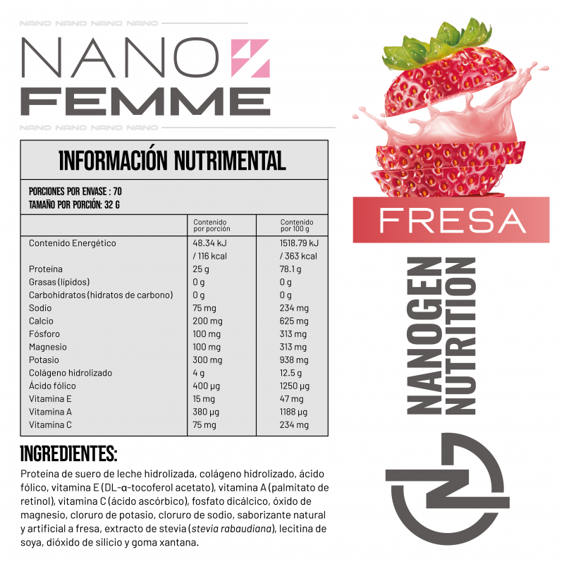  - biología molecular, rendimiento óptimo