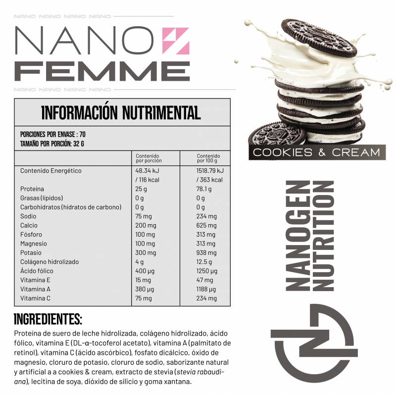 - suplementos innovadores., ingenier&iacute;a nanotecnol&oacute;gica